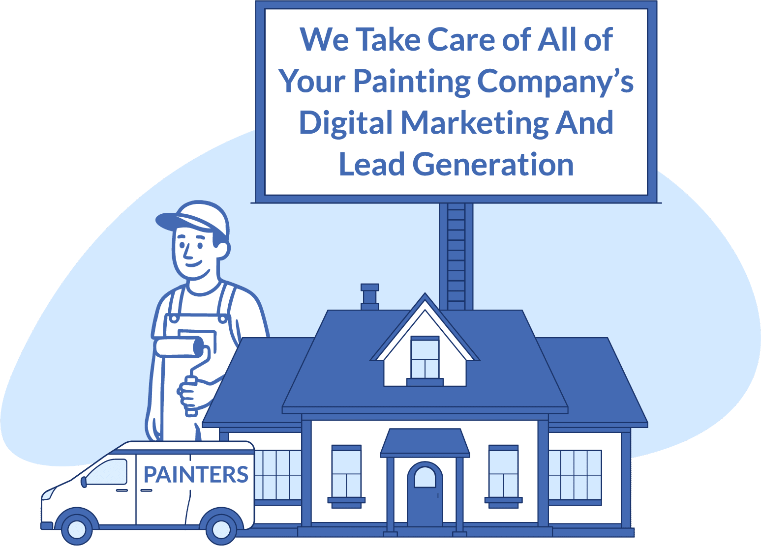 Image in different shades of blue and white illustrating a house, a painter's truck with the word painter on it, an illustrated painter and a billboard. The Billboard text says "We take care of all of your painting company's digital marketing and lead generation.
